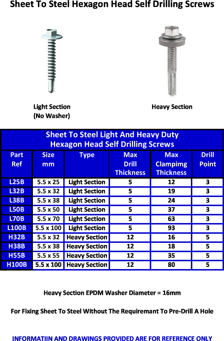 Belmey industrial supplies